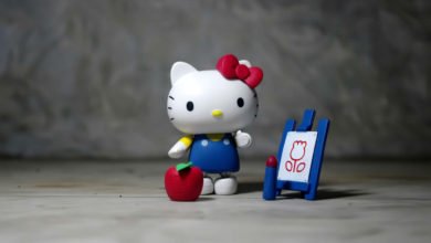 Hello Kitty storia del brand più famoso al mondo